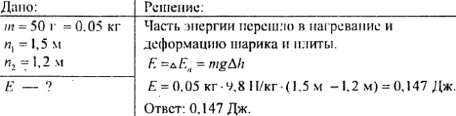 Закон сохранения и превращения энергии в механических и
