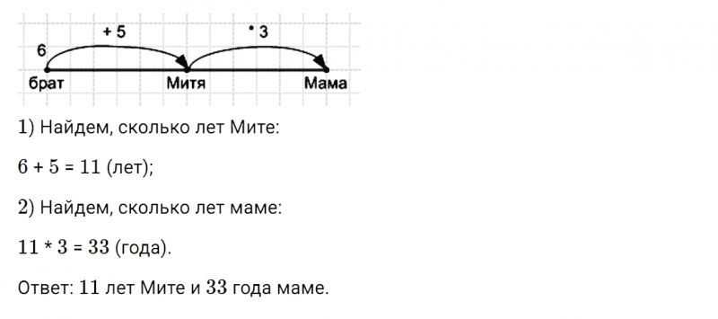 ГДЗ по математике 4 класс Дорофеев, Миракова часть 1 страница 43 номер 7