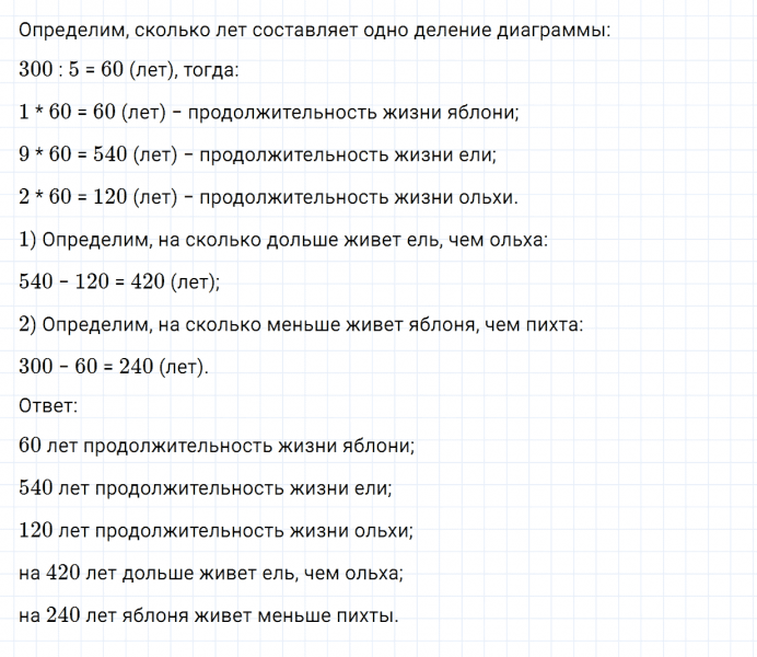 ГДЗ по математике 4 класс Дорофеев, Миракова часть 1 страница 59 номер 6