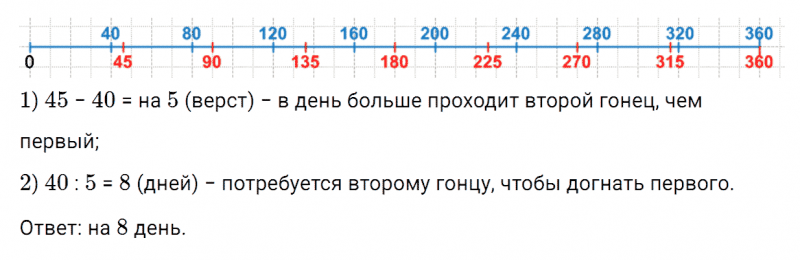 ГДЗ по математике 4 класс Дорофеев, Миракова часть 1 страница 84 номер 9