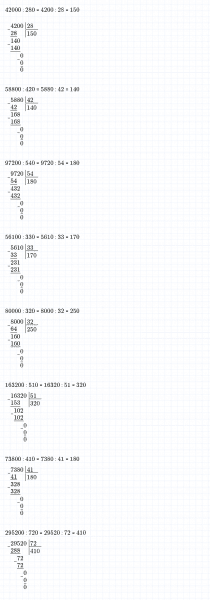 ГДЗ по математике 4 класс Дорофеев, Миракова часть 2 страница 122 номер 4