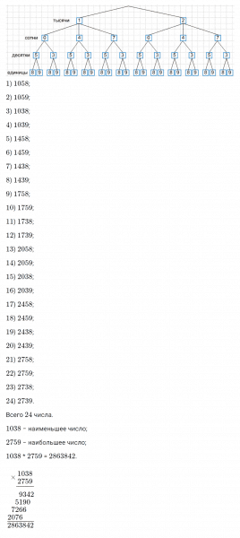 ГДЗ по математике 4 класс Петерсон задача на повторение 19 часть 3