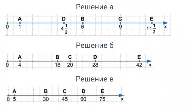 ГДЗ по математике 4 класс Петерсон задача на повторение 34 часть 3