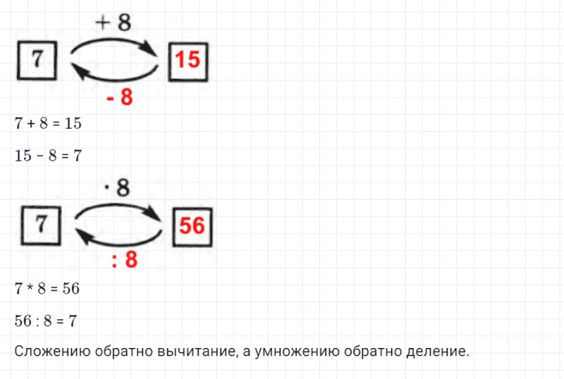 ГДЗ по математике 4 класс Петерсон задача на повторение 45 часть 3
