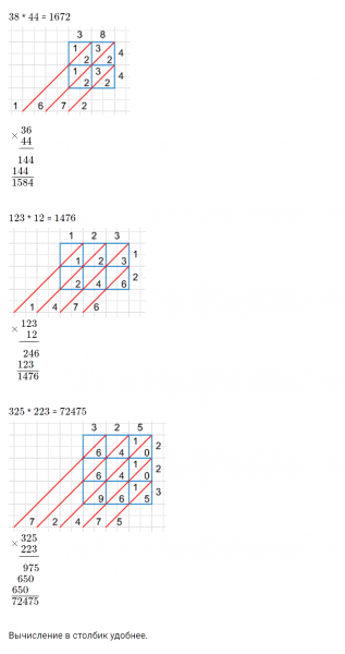 ГДЗ по математике 4 класс Петерсон задача на повторение 56 часть 3