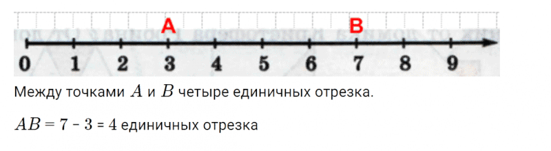 ГДЗ по математике 4 класс Петерсон задание 1 урок 20 часть 2