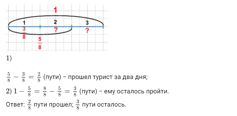 ГДЗ по математике 4 класс Петерсон задание 10 урок 13 часть 2