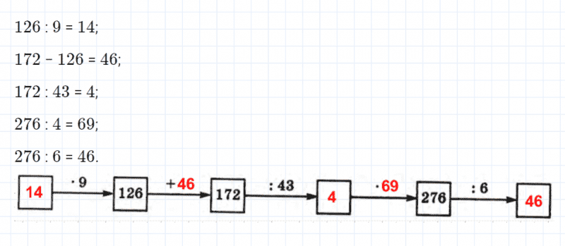 ГДЗ по математике 4 класс Петерсон задание 10 урок 4 часть 3