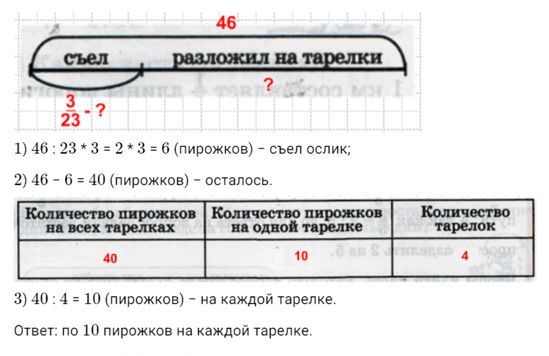 ГДЗ по математике 4 класс Петерсон задание 11 урок 1 часть 2