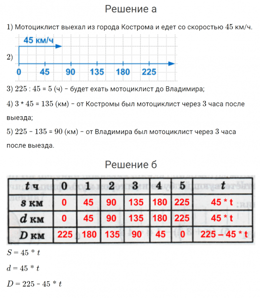 ГДЗ по математике 4 класс Петерсон задание 11 урок 17 часть 2