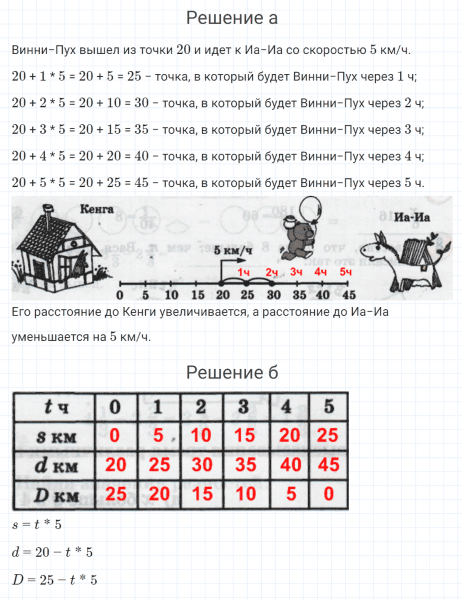 ГДЗ по математике 4 класс Петерсон задание 12 урок 13 часть 2