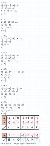ГДЗ по математике 4 класс Петерсон задание 14 урок 15 часть 3