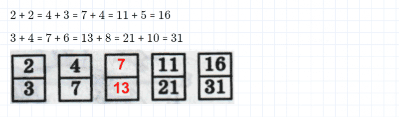 ГДЗ по математике 4 класс Петерсон задание 15 урок 6 часть 2
