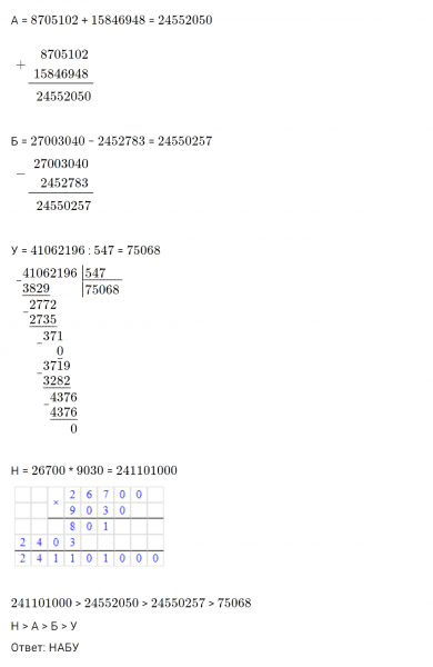 ГДЗ по математике 4 класс Петерсон задание 15 урок 9 часть 3