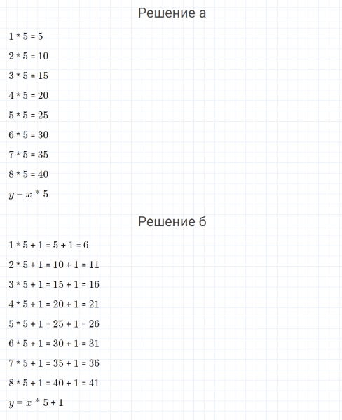 ГДЗ по математике 4 класс Петерсон задание 17 урок 12 часть 2
