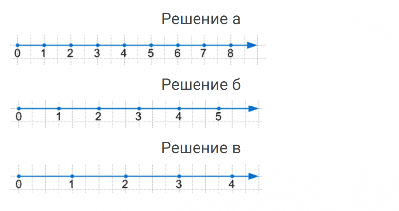 ГДЗ по математике 4 класс Петерсон задание 2 урок 18 часть 2