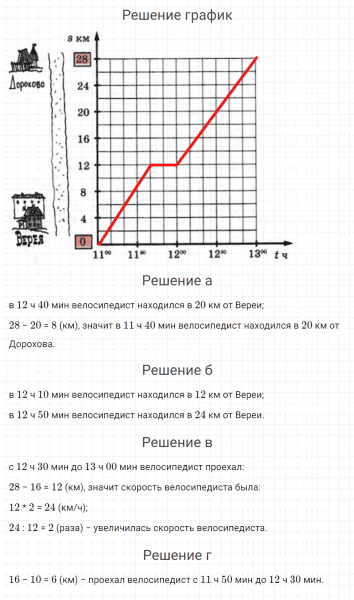 ГДЗ по математике 4 класс Петерсон задание 2 урок 19 часть 3