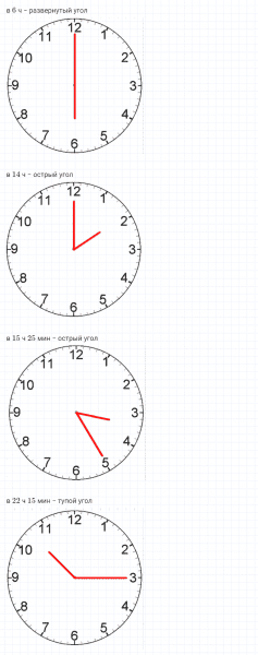 ГДЗ по математике 4 класс Петерсон задание 2 урок 2 часть 3