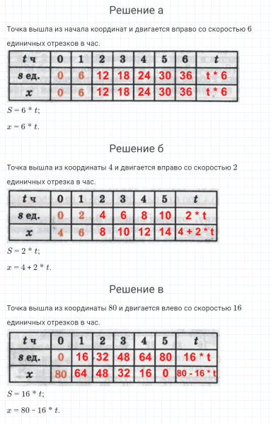 ГДЗ по математике 4 класс Петерсон задание 2 урок 21 часть 2