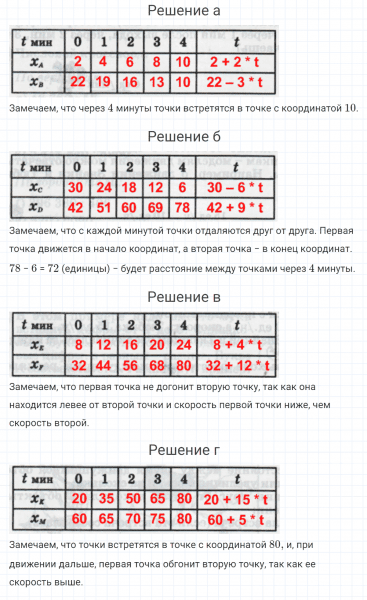 ГДЗ по математике 4 класс Петерсон задание 2 урок 23 часть 2