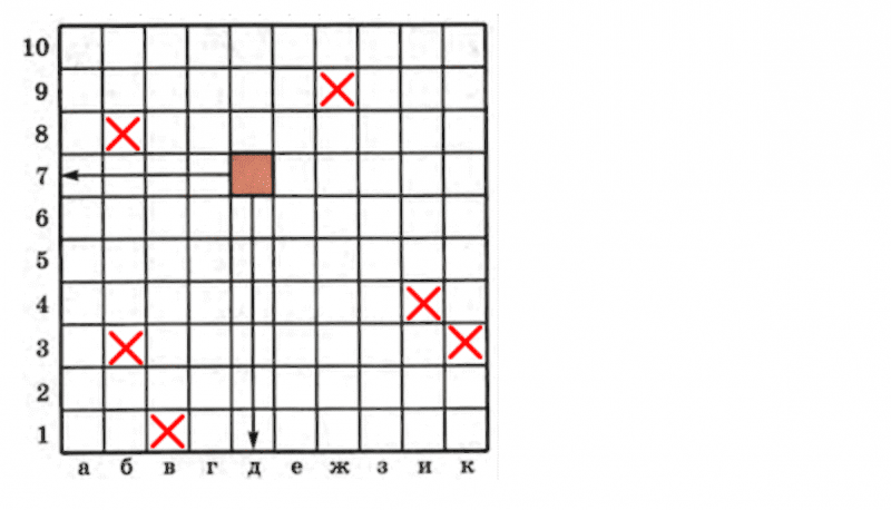 ГДЗ по математике 4 класс Петерсон задание 3 урок 12 часть 3