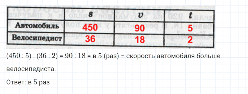 ГДЗ по математике 4 класс Петерсон задание 3 урок 23 часть 2