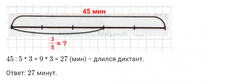 ГДЗ по математике 4 класс Петерсон задание 3 урок 29 часть 1