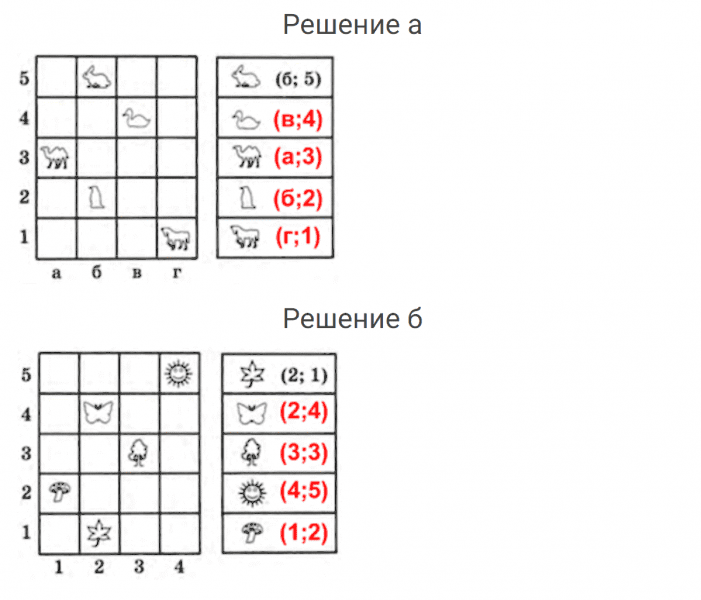 ГДЗ по математике 4 класс Петерсон задание 4 урок 12 часть 3