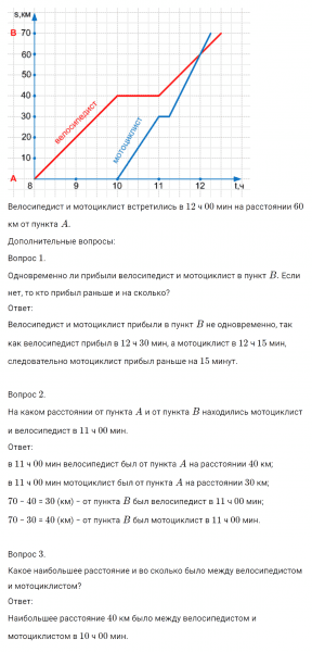 ГДЗ по математике 4 класс Петерсон задание 4 урок 20 часть 3