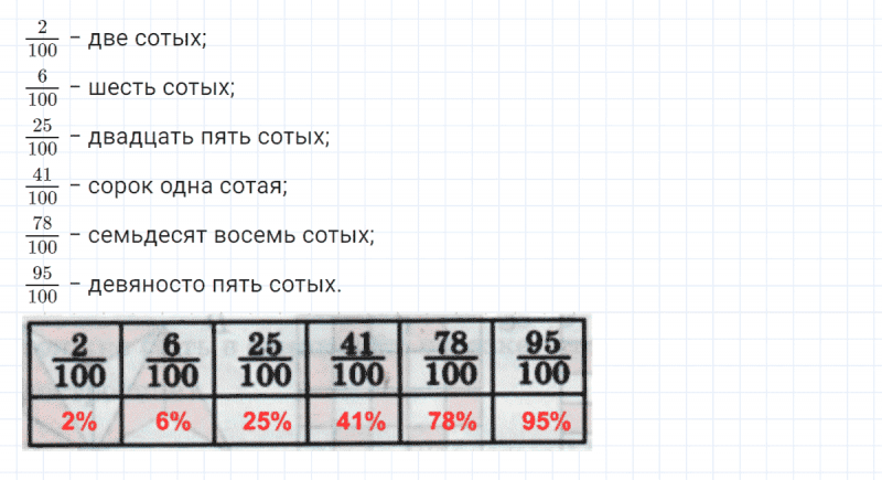 ГДЗ по математике 4 класс Петерсон задание 4 урок 27 часть 1