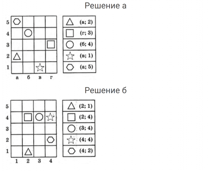 ГДЗ по математике 4 класс Петерсон задание 5 урок 12 часть 3