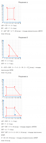 ГДЗ по математике 4 класс Петерсон задание 6 урок 15 часть 3