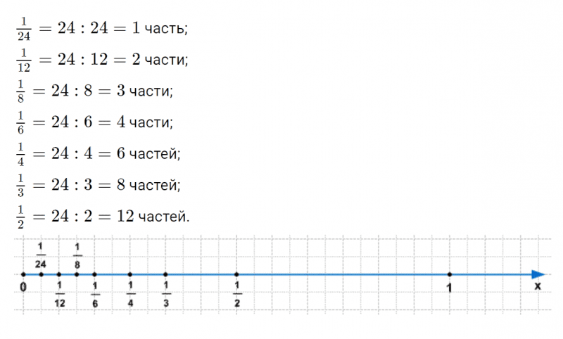 ГДЗ по математике 4 класс Петерсон задание 6 урок 25 часть 1