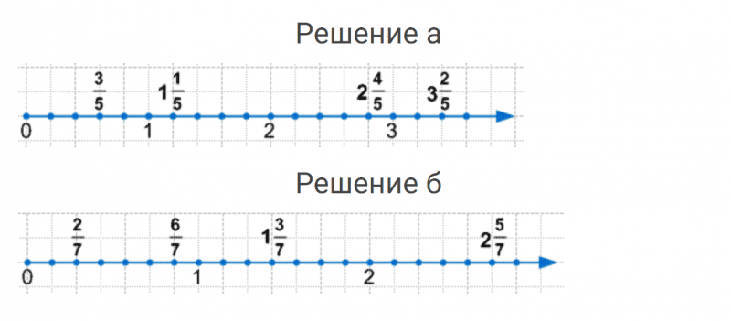 ГДЗ по математике 4 класс Петерсон задание 7 урок 18 часть 2
