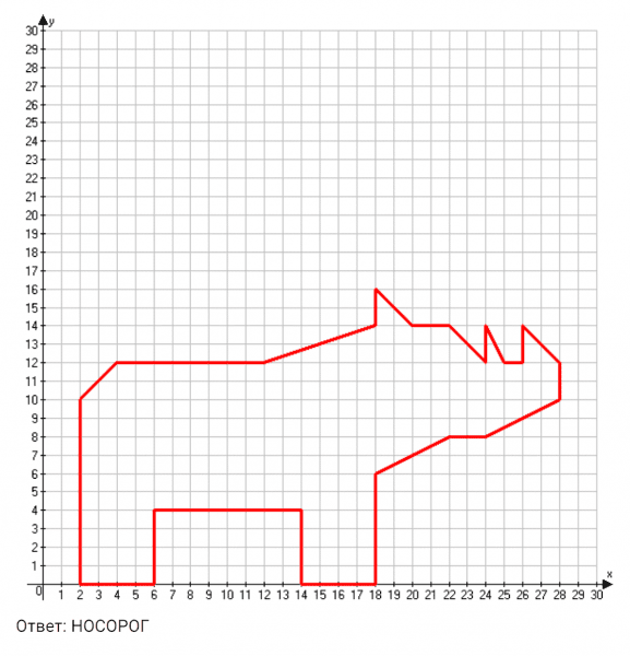 ГДЗ по математике 4 класс Петерсон задание 8 урок 16 часть 3