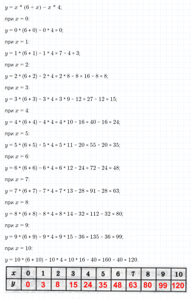 ГДЗ по математике 4 класс Петерсон задание 8 урок 26 часть 2