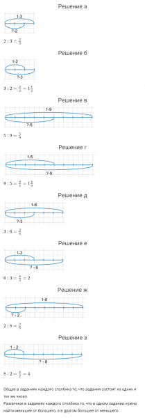 ГДЗ по математике 4 класс Петерсон задание 9 урок 3 часть 3