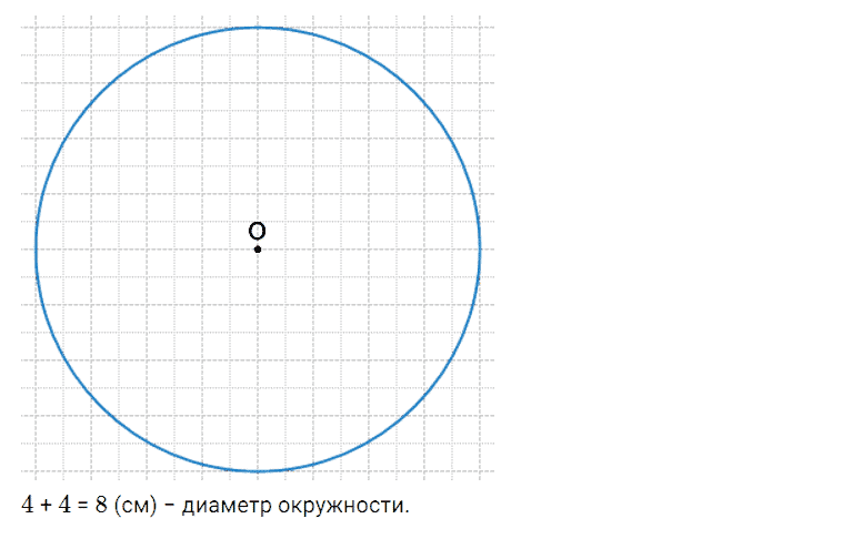 ГДЗ по математике 5 класс Дорофеев, Шарыгин глава 1 чему вы научились задание №3
