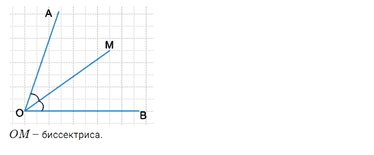 ГДЗ по математике 5 класс Дорофеев, Шарыгин глава 5 чему вы научились задание №5