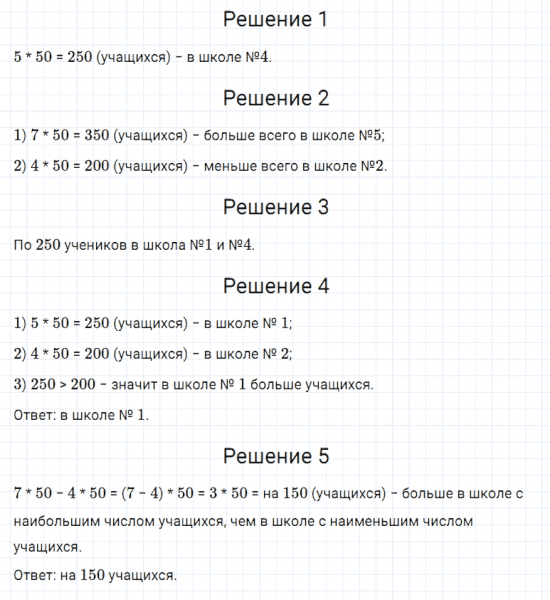 ГДЗ по математике 5 класс Дорофеев, Шарыгин, Суворова номер 1004