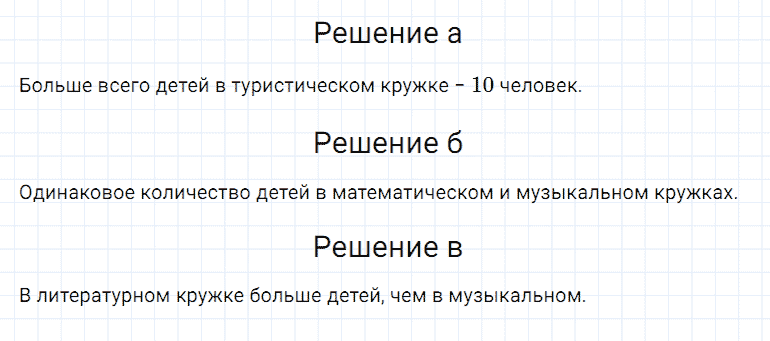 ГДЗ по математике 5 класс Дорофеев, Шарыгин, Суворова номер 1016