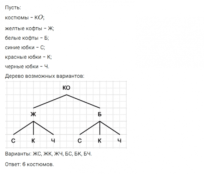 ГДЗ по математике 5 класс Дорофеев, Шарыгин, Суворова номер 146