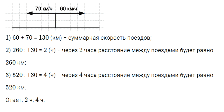 ГДЗ по математике 5 класс Дорофеев, Шарыгин, Суворова номер 287