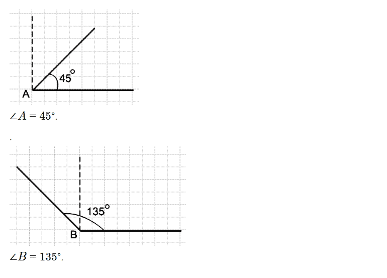 ГДЗ по математике 5 класс Дорофеев, Шарыгин, Суворова номер 391
