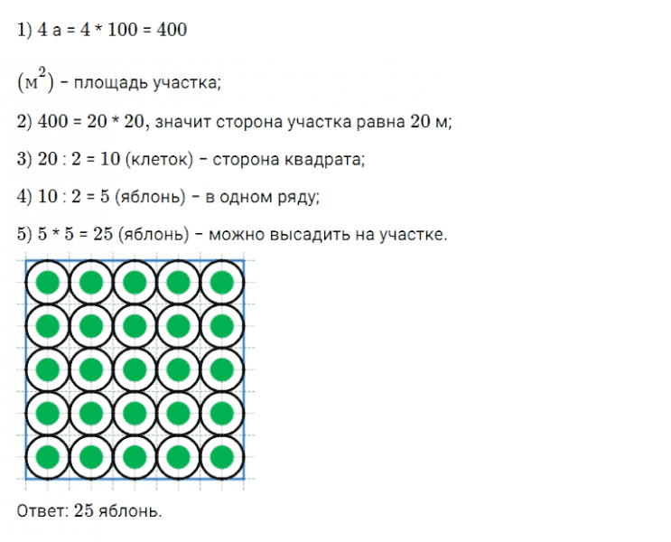 ГДЗ по математике 5 класс Дорофеев, Шарыгин, Суворова номер 596