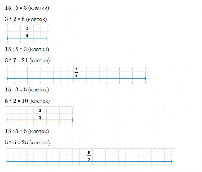 ГДЗ по математике 5 класс Дорофеев, Шарыгин, Суворова номер 630