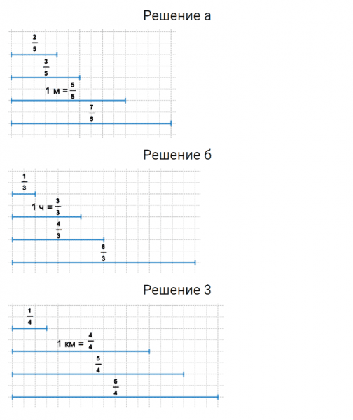 ГДЗ по математике 5 класс Дорофеев, Шарыгин, Суворова номер 631
