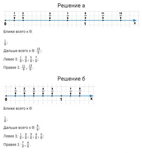 ГДЗ по математике 5 класс Дорофеев, Шарыгин, Суворова номер 633