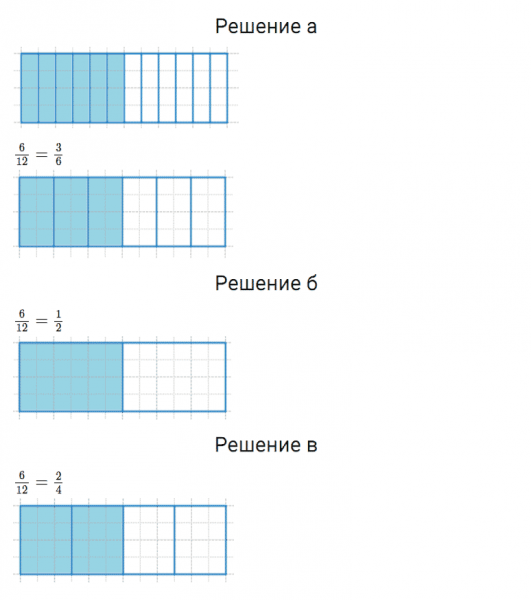 ГДЗ по математике 5 класс Дорофеев, Шарыгин, Суворова номер 664