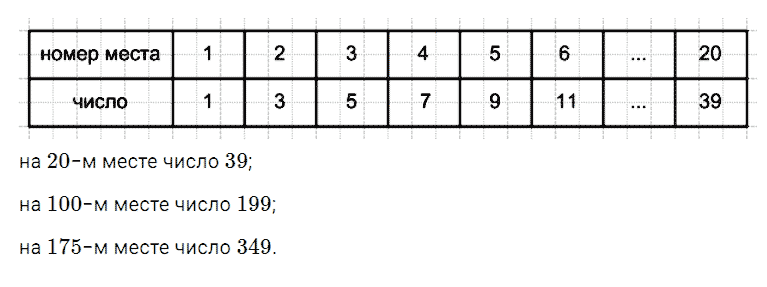 ГДЗ по математике 5 класс Дорофеев, Шарыгин, Суворова номер 81